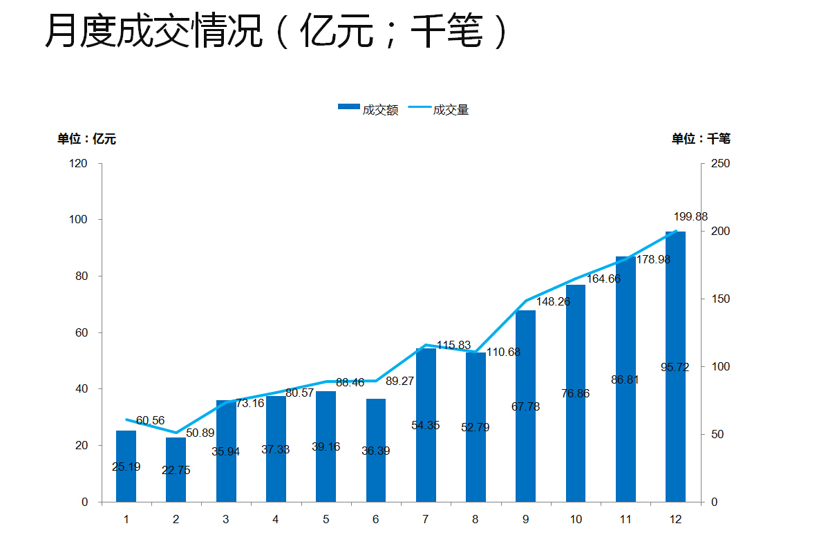 20PPT㿴2014ڳҵ